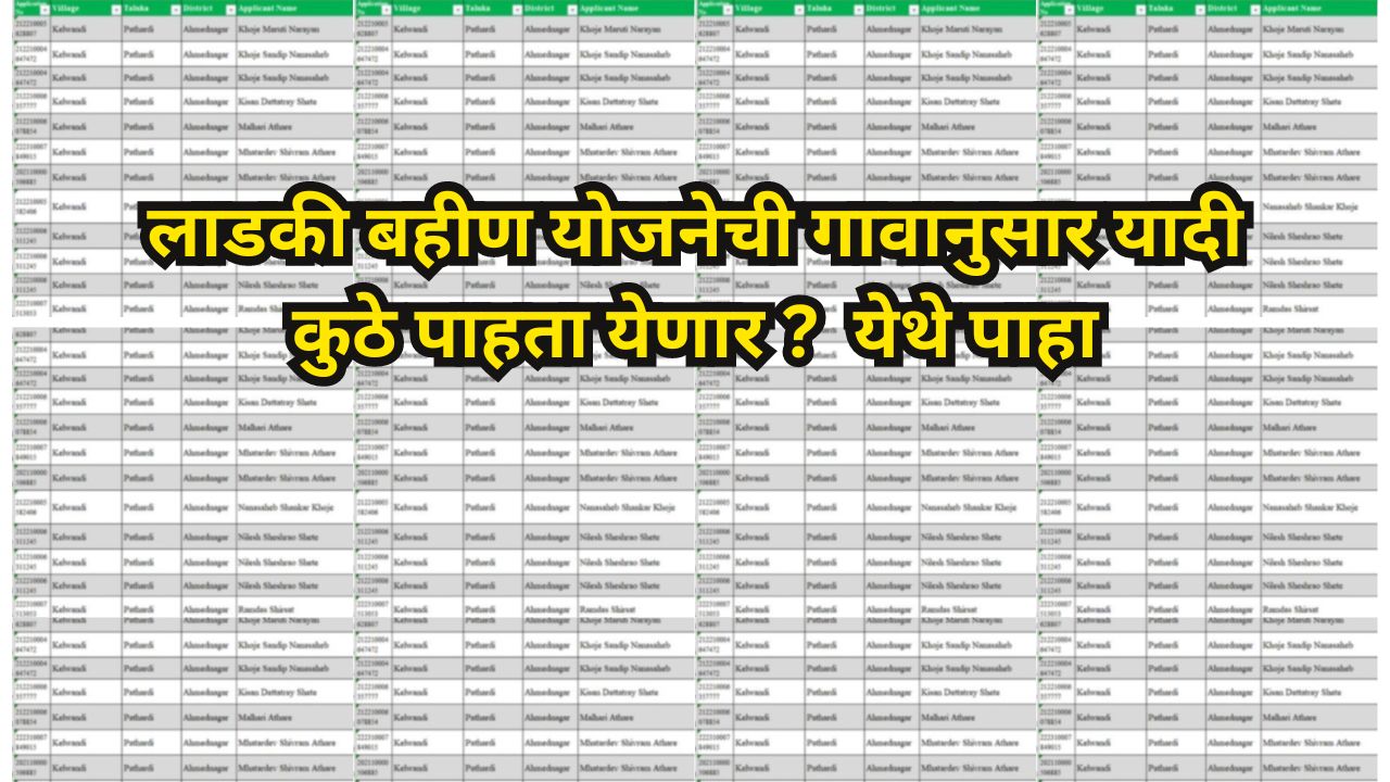 ladki bahin yojana beneficiary list