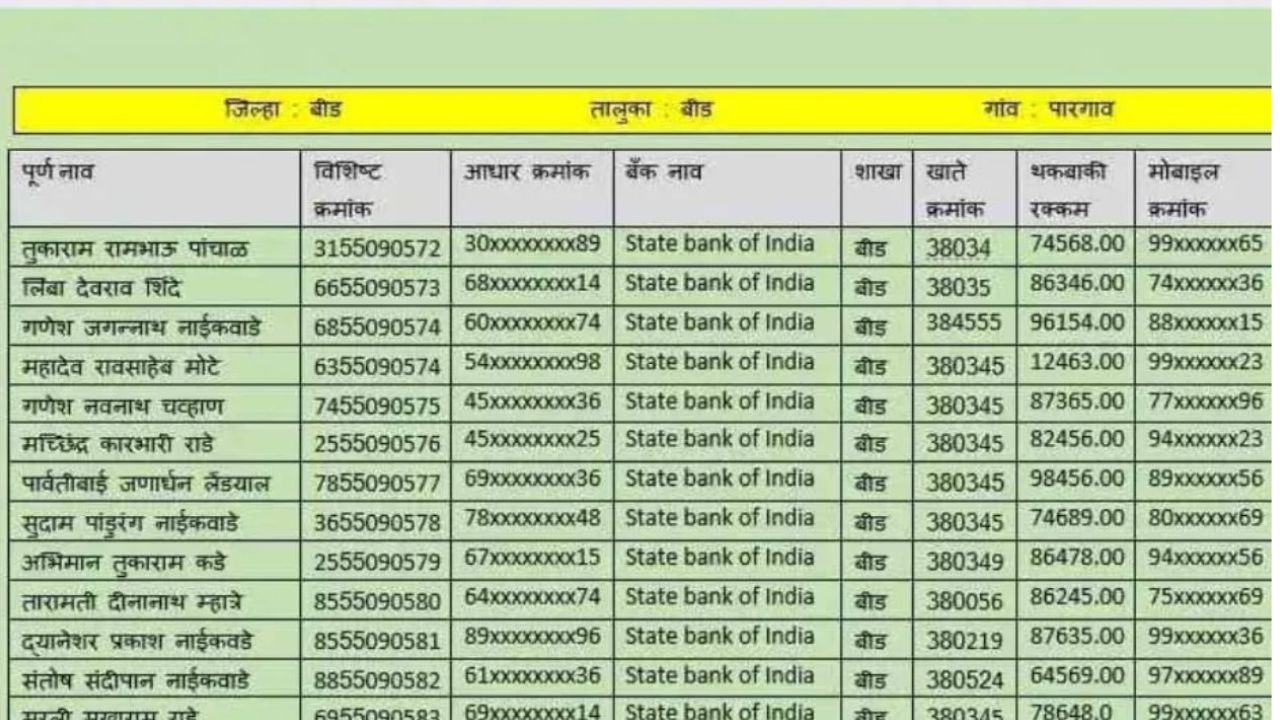 PM kisan new list